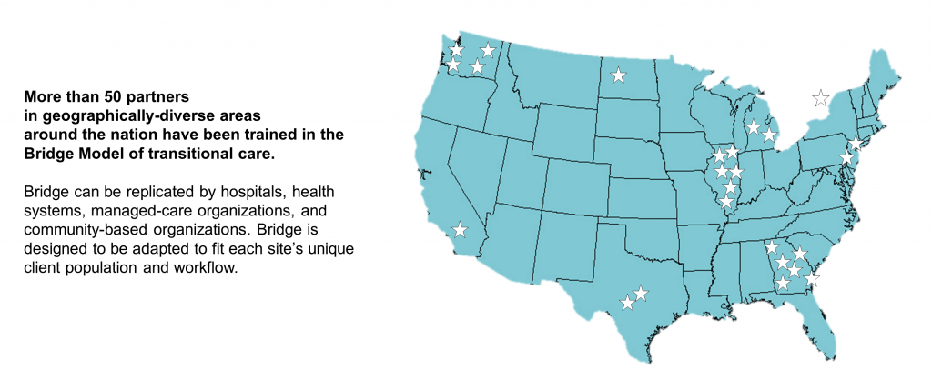 Website replication map_June 2015